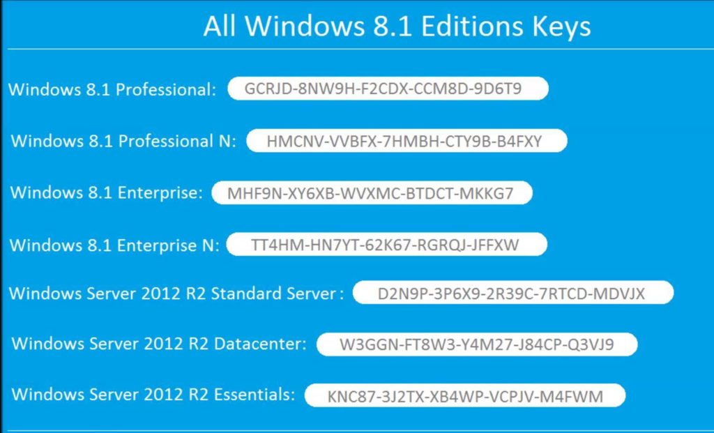 windows 8 1 9600 activation key